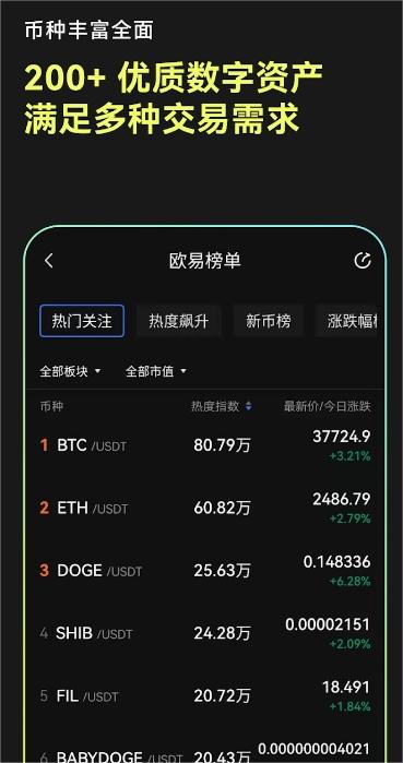 0kx交易所官网